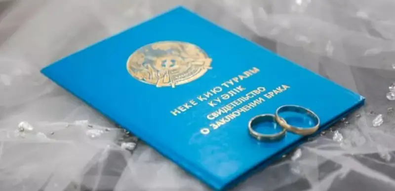 неке туралы куәлік