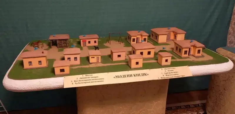 Жүсіпбек Аймауытов