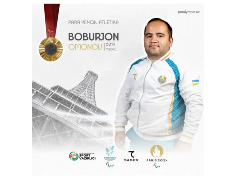 Бобуржон Омонов