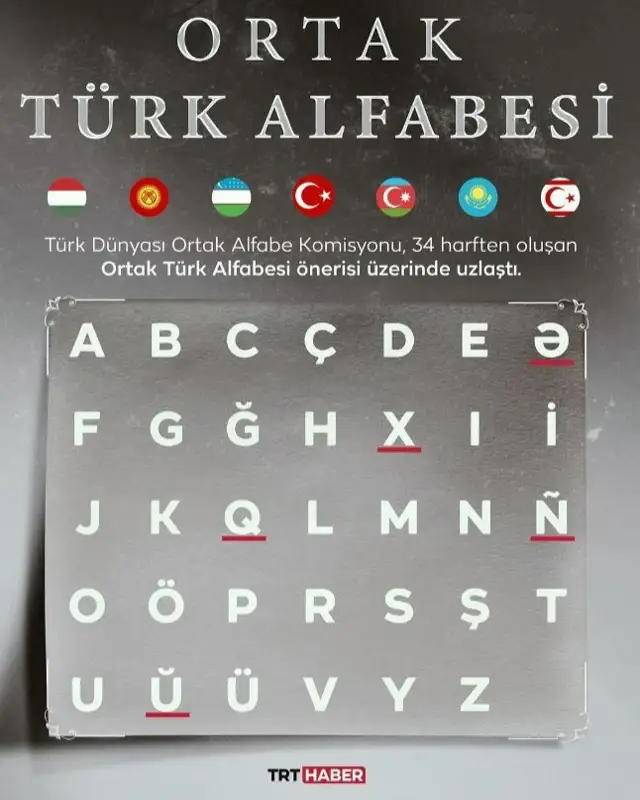 алфавит