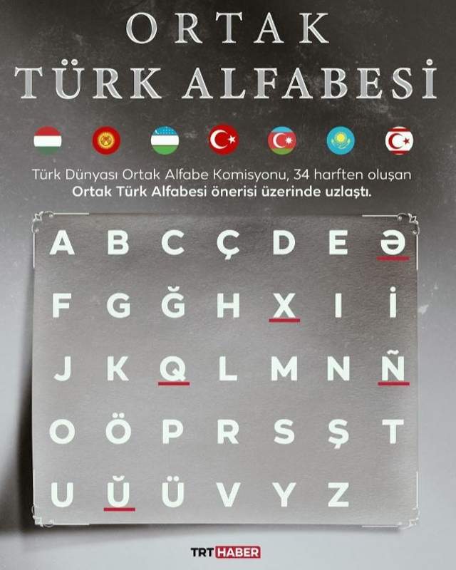 alfavıt