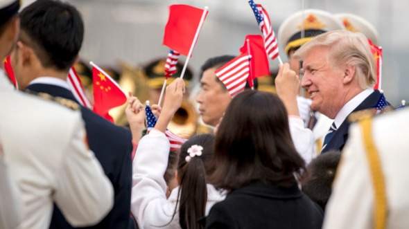 США Китай США Китай