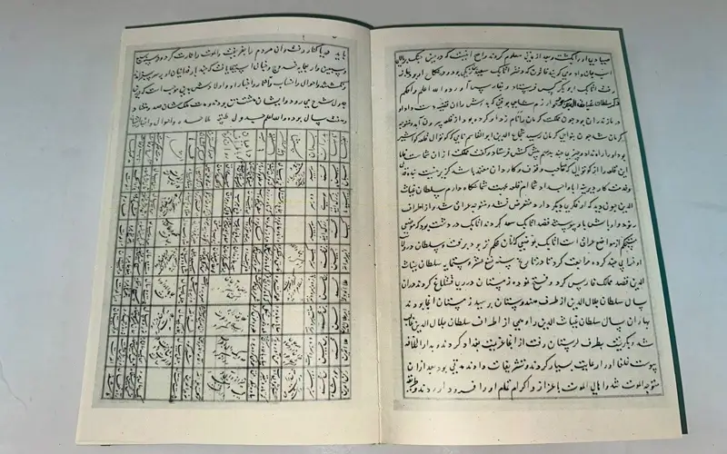 Копию найденной во Франции рукописи об истории Золотой Орды опубликовали в Казахстане
