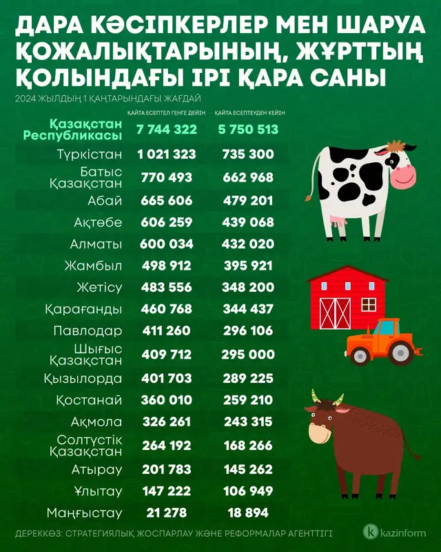 Гурман порно онлайн орыс Жалаңаш порно қыздардың фотосуреттері