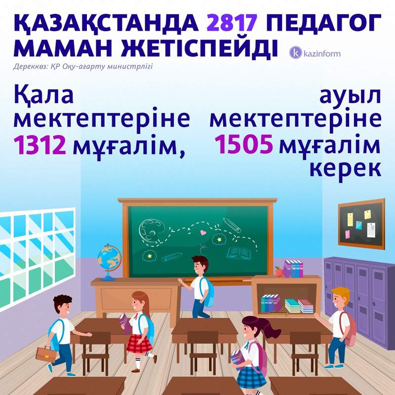 инфографика