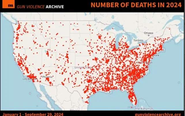 Firearms in the USA Firearms in the USA