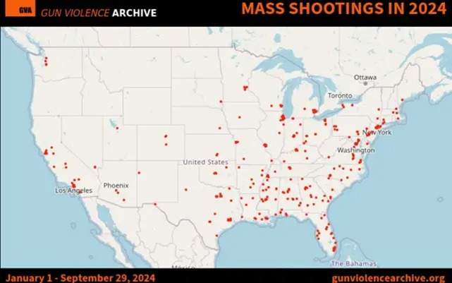 Firearms in the USA Firearms in the USA