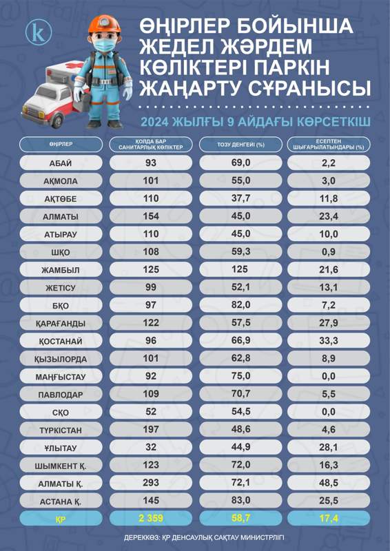 инфографика