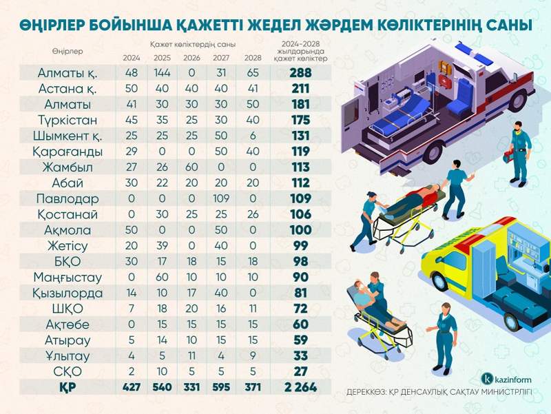 инфографика