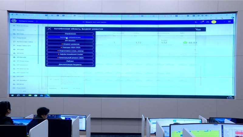 Цифровую платформу для контроля ремонта и строительства автодорог запустили в Актюбинской области Цифровую платформу для контроля ремонта и строительства автодорог запустили в Актюбинской области
