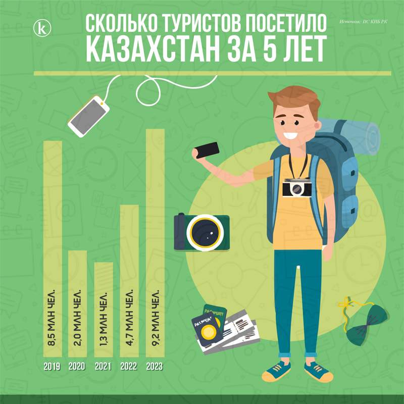 инфографика