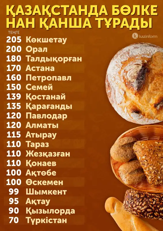 Әуесқойлық орыс жасөспірімдер порносы