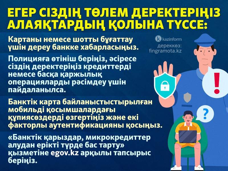 инфографика