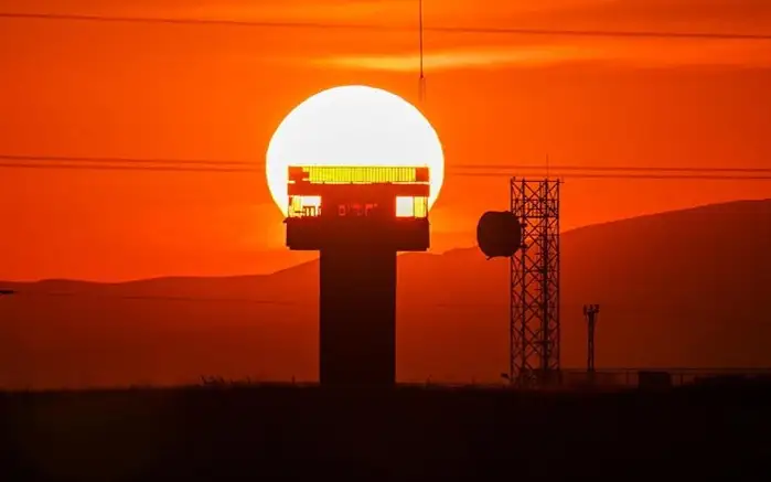 Турция Иран 