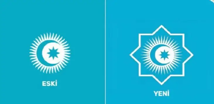 түркі мемлекеттері