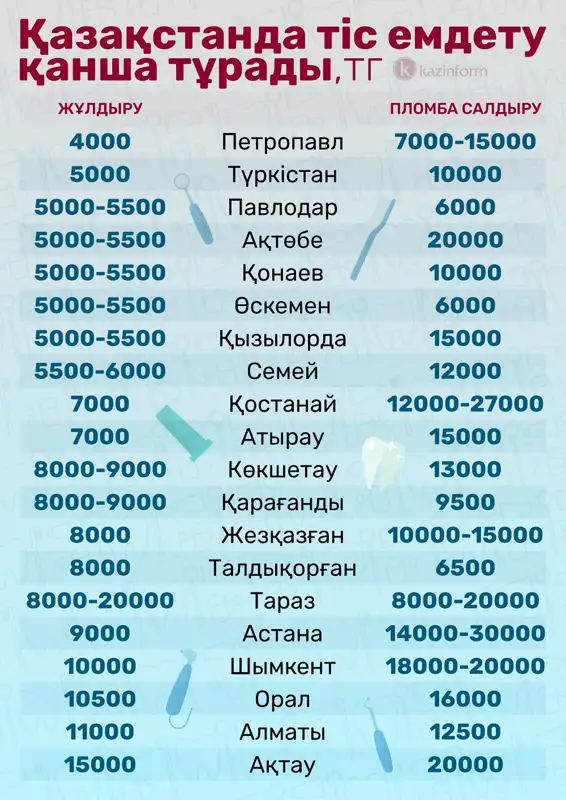 Ішімдік ішкен келіншек есегін жақсы сапада кесіп алды.
