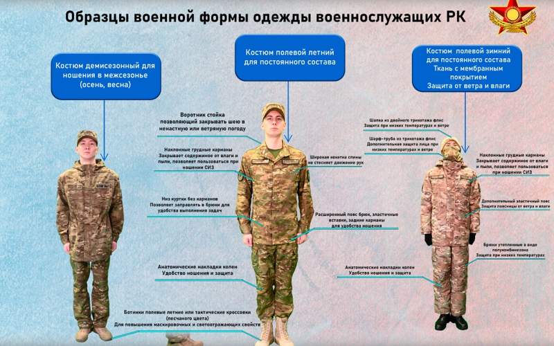 Военнослужащие перешли на единую полевую форму одежды Военнослужащие перешли на единую полевую форму одежды