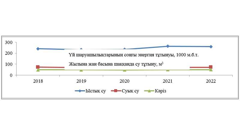 Taza Qazaqstan: ekologııalyq sana men ádetti qalaı qalyptastyrýǵa bolady