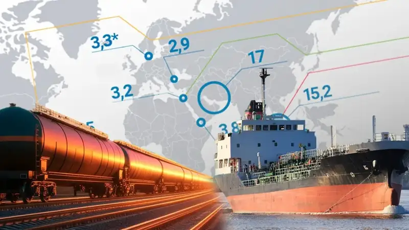 The evolution of global oil transportation corridors