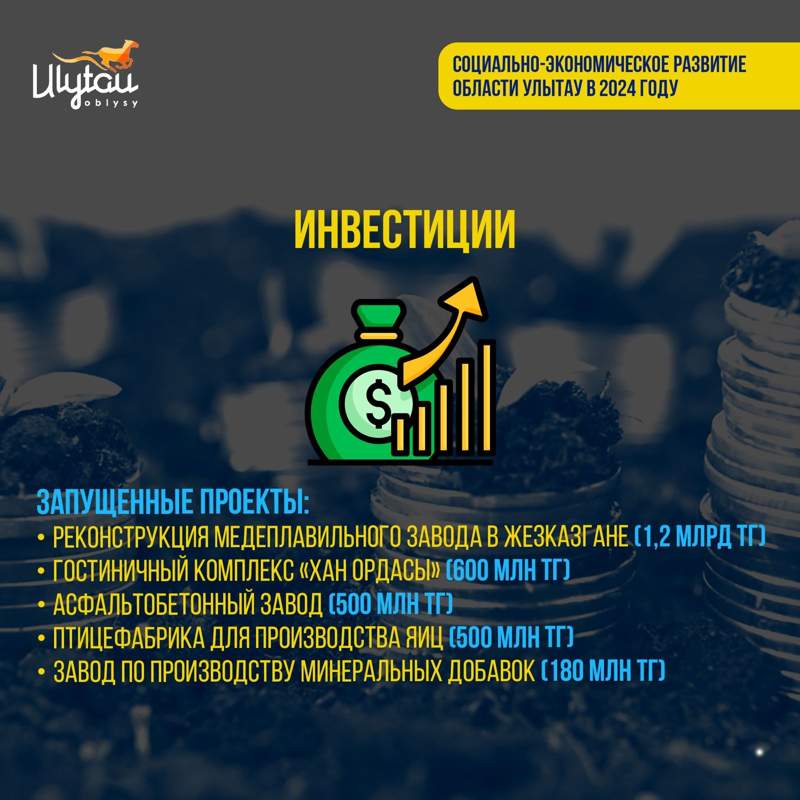 инвестиции области Улытау инвестиции области Улытау