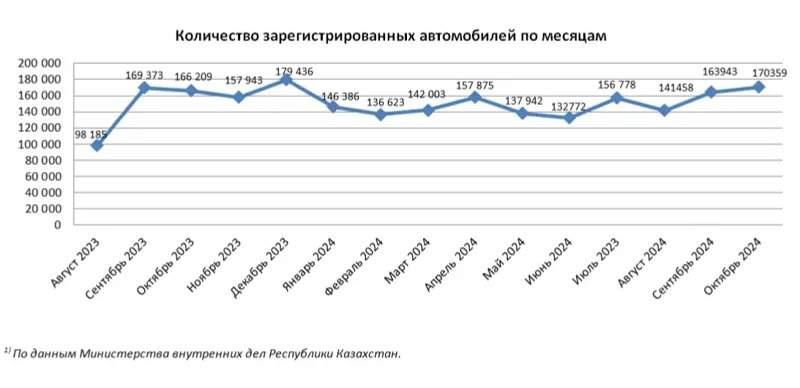 инфографика инфографика