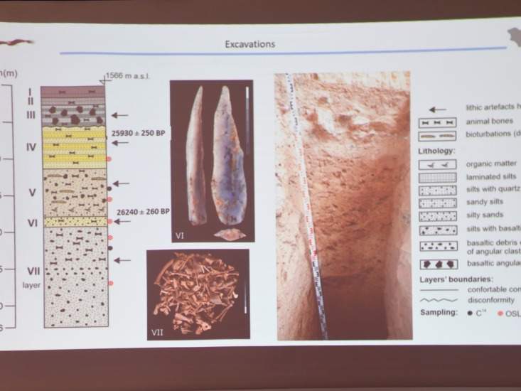 Human Remains Dating Back 25,000 Years Discovered in Mongolian Gobi Desert