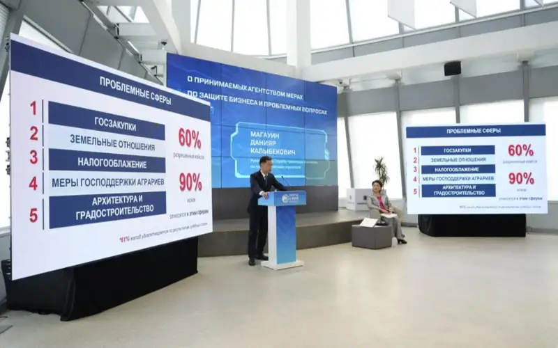 «Бизнеске жол»: Антикор защитил права 47 тысяч предпринимателей