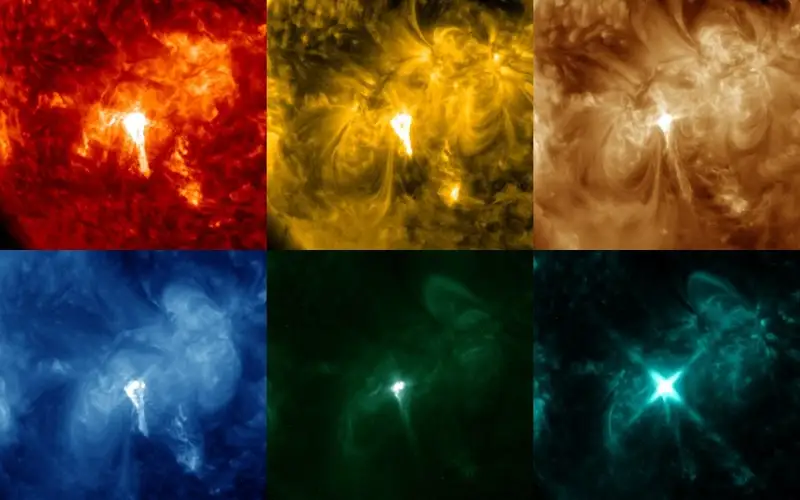 геомагнитные бури