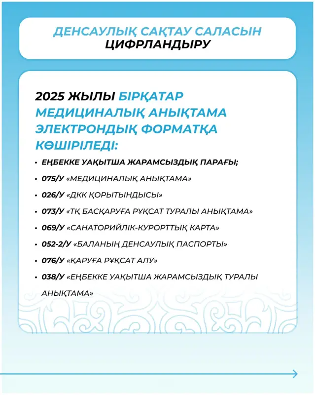 Асмотарды маммолог көргендегі цензурасыз, анық бейне. Асмотарды маммолог көргендегі цензурасыз, анық бейне.