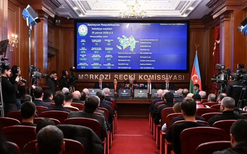 Муниципальные выборы в Азербайджане