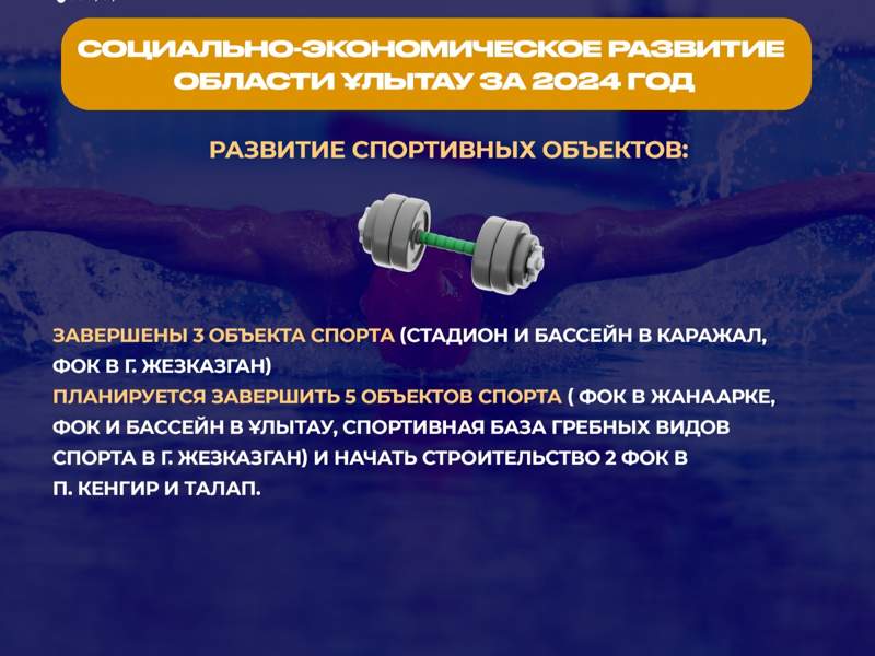 область Улытау а