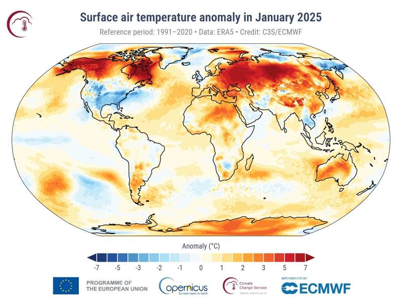 Hottest month