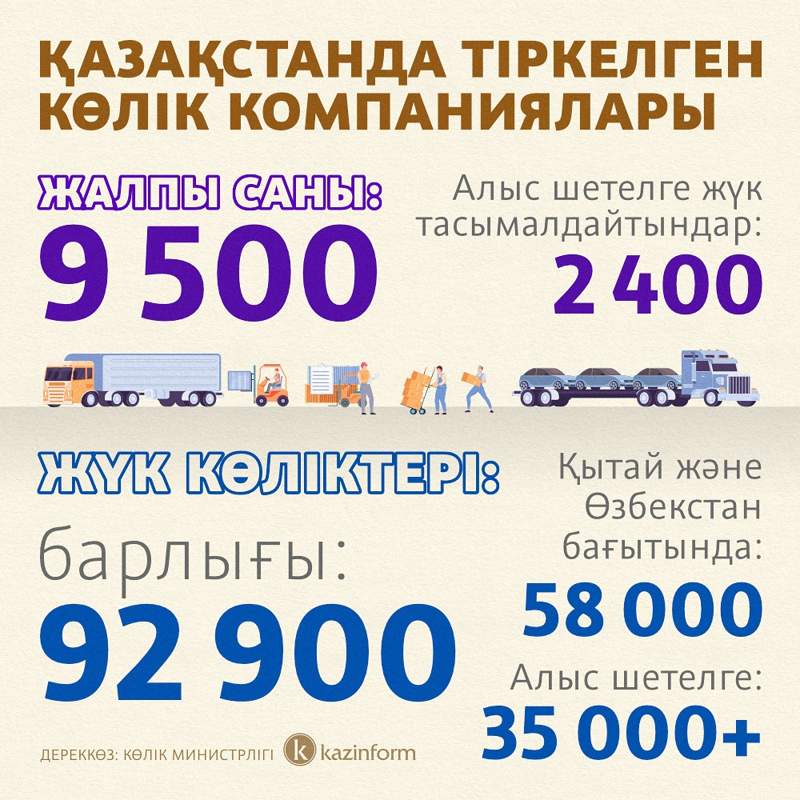 инфографика