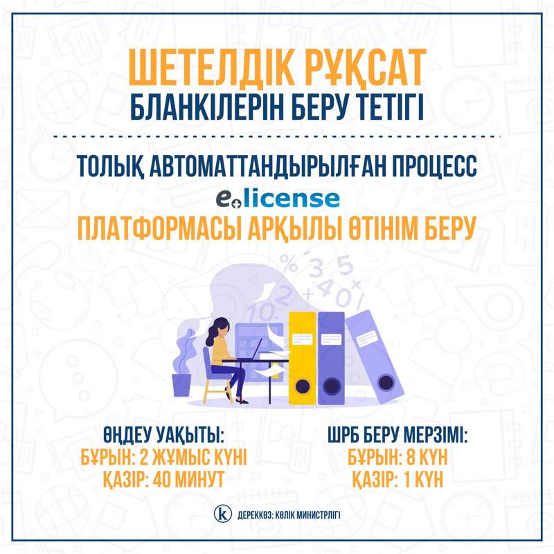 инфографика