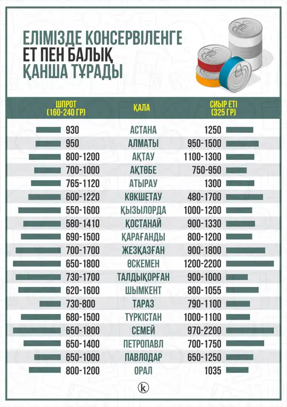 үйде жалаңаш ескі әйел Еркектер ұрық жейтін видео