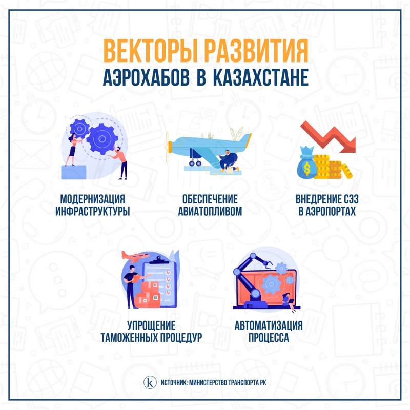 Инфографика