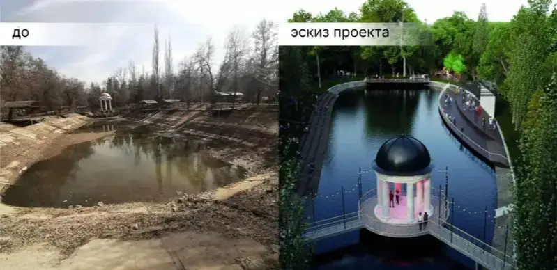 Модернизация «Терренкура» 