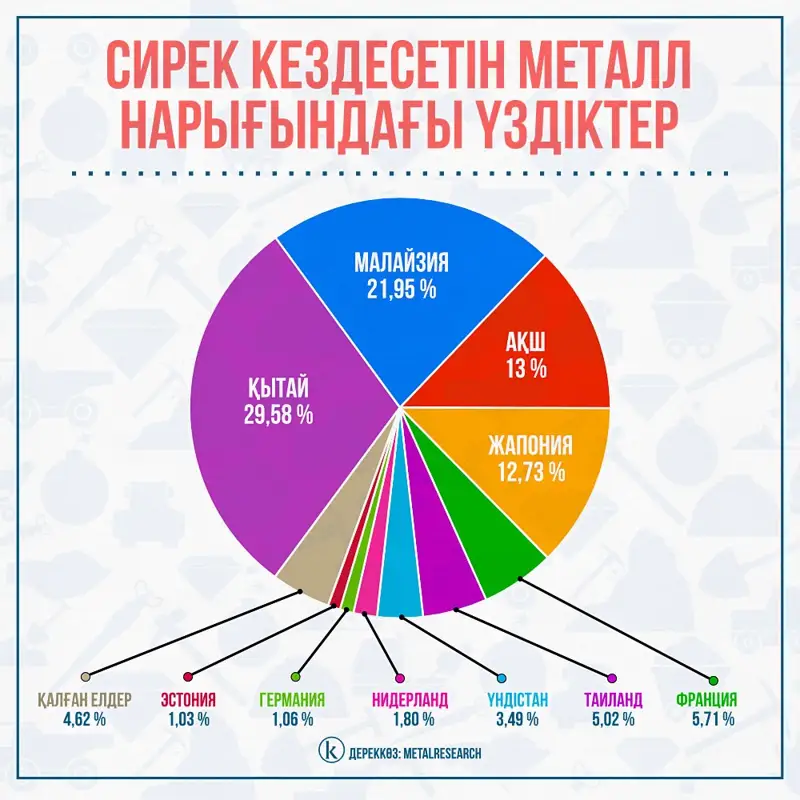 Сирек кездесетін эротикалық кадрлар