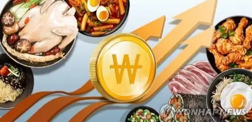 Food expenses rise in S Korea