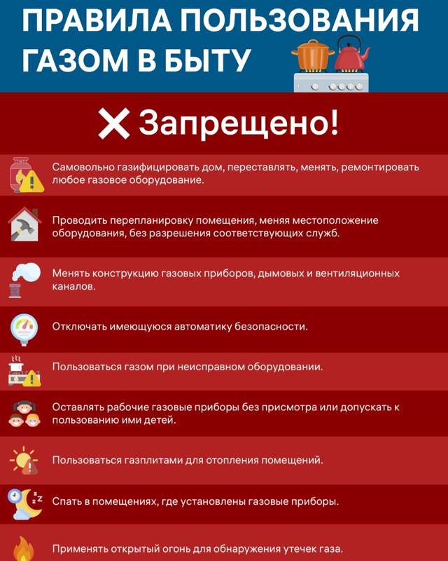 Безопасность использования природного газа: предупреждение и меры предосторожности Безопасность использования природного газа: предупреждение и меры предосторожности