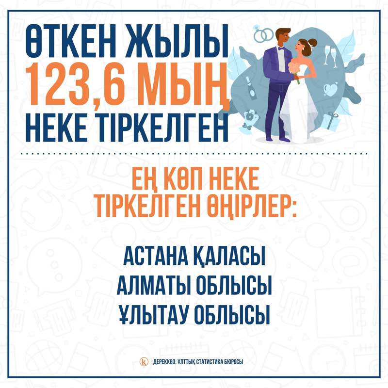 неке неке