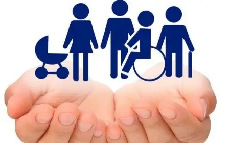 государственный социальный заказ