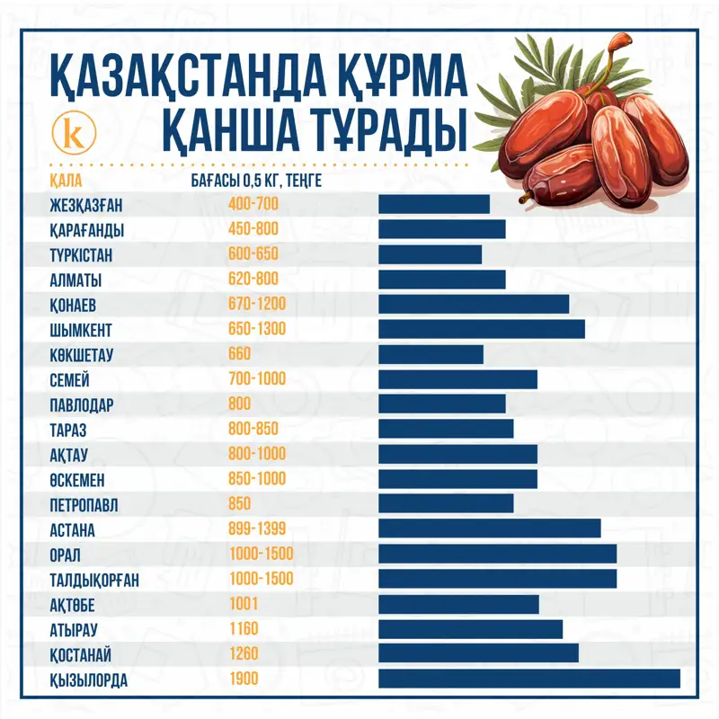 Порно жас куннилингус екі жетілген
