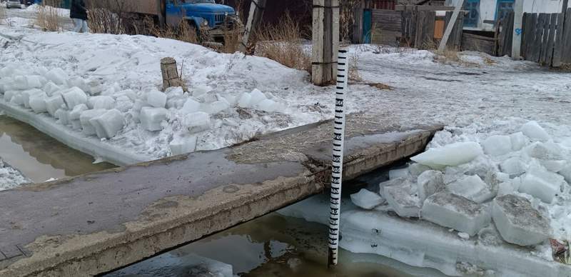 паводки паводки