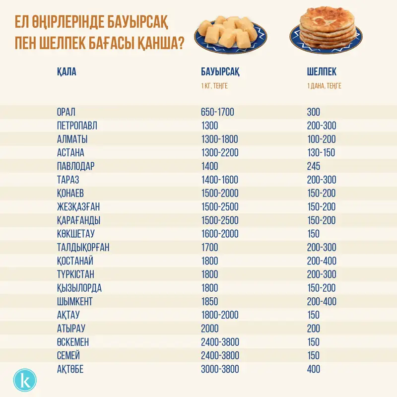 Қырылған қынапты жалайды