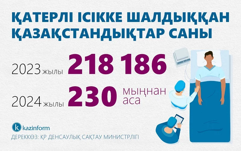 Қатты созылған тесіктердің порно галереясы