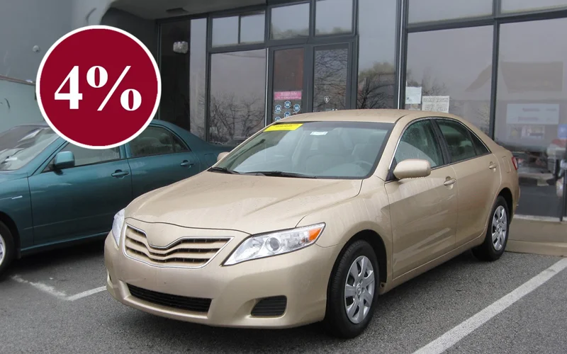 4-процентный кредит на подержанные машины: что происходит на авторынке? 