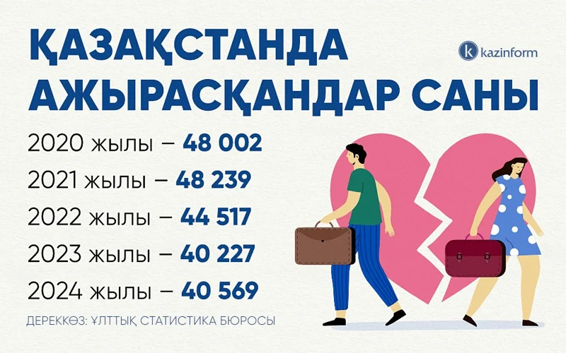 Лесбиянки порно онлайн ВКонтактедегі күйеуіме арналған сперматозоидтар