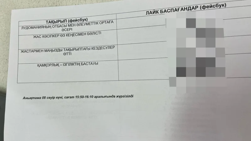 Shymkentte Jastar ortalyǵynyń basshysy ákimdik jazbasyna laık baspaǵan qyzmetkerlerdi jazalaǵan