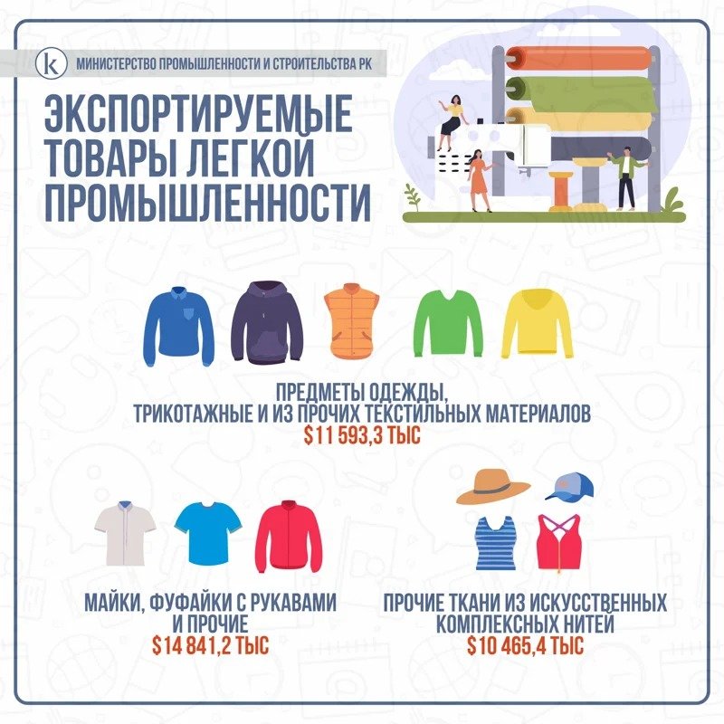 инфографика инфографика